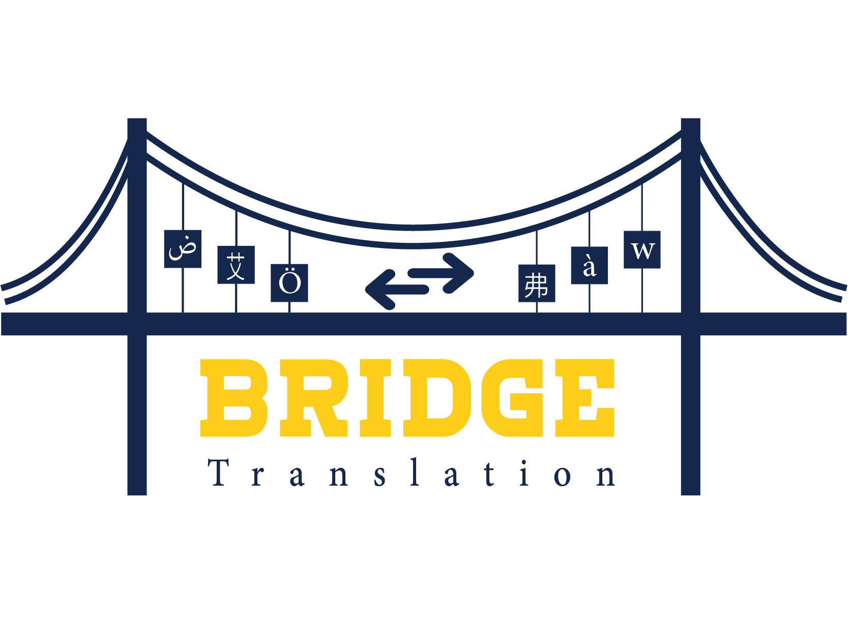 Bridg